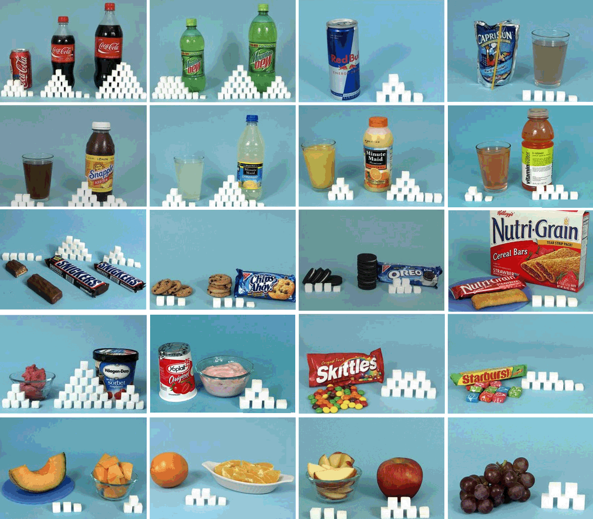 sugar-in-foods-and-drinks.gif